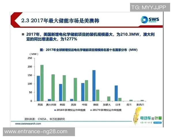 本泽马在足球历史上的地位与影响力分析及其未来发展趋势探讨