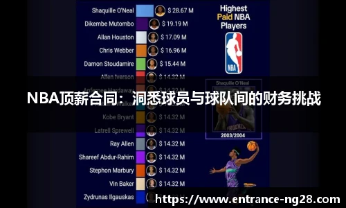 NBA顶薪合同：洞悉球员与球队间的财务挑战