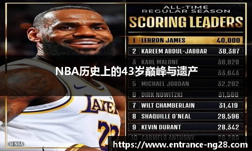 NBA历史上的43岁巅峰与遗产