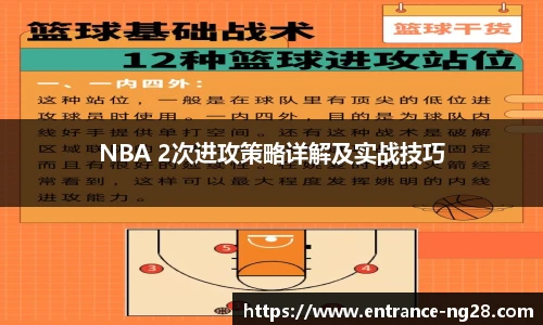 NBA 2次进攻策略详解及实战技巧