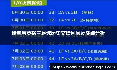 瑞典与英格兰足球历史交锋回顾及战绩分析