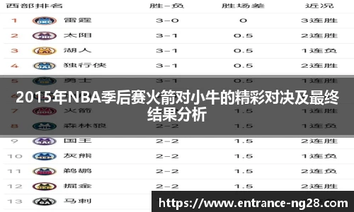 2015年NBA季后赛火箭对小牛的精彩对决及最终结果分析