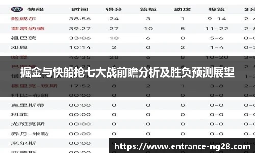 掘金与快船抢七大战前瞻分析及胜负预测展望