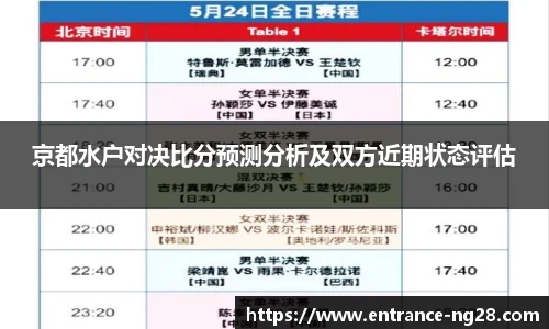 南宫NG28